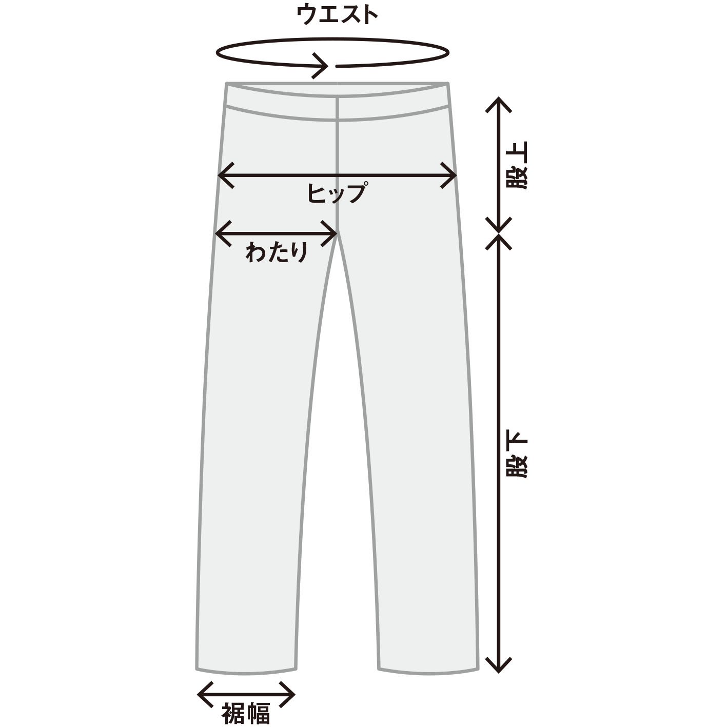 size image