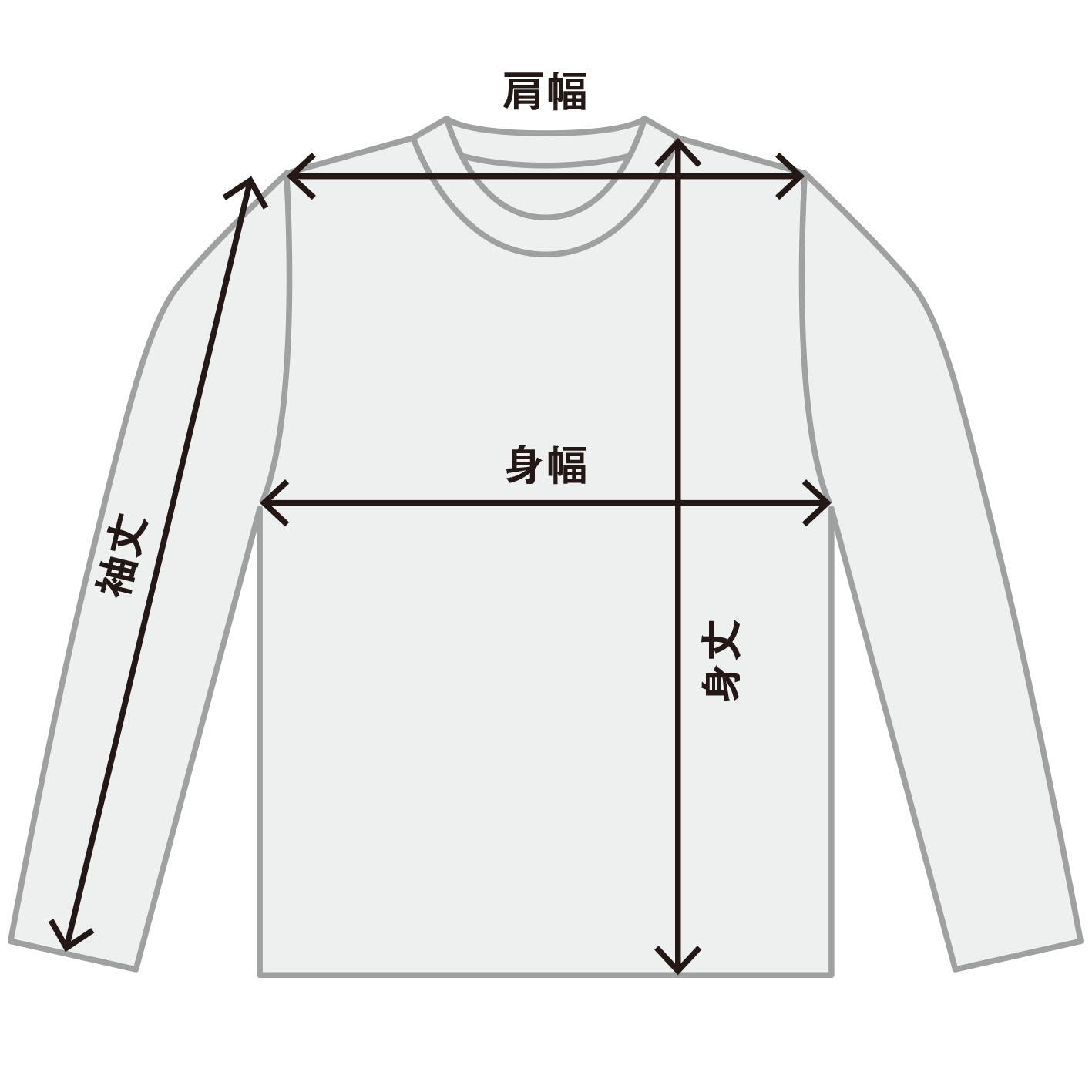 size image